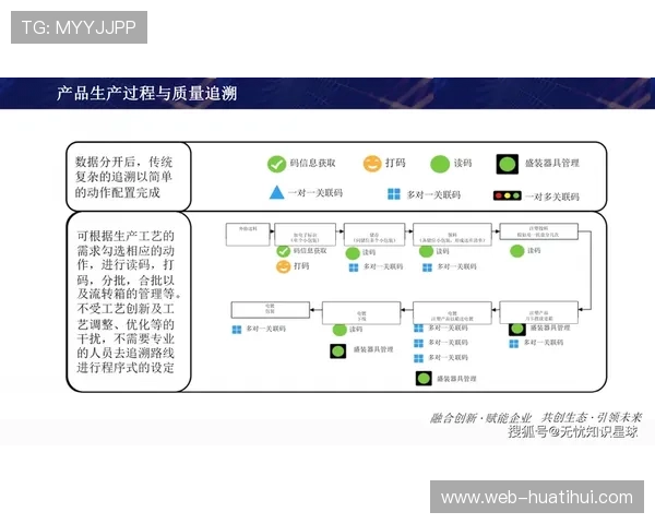 智能制播体系成为体育产业数字化转型核心基础设施